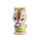 Familia de veverite Nutnut - Set figurine joc de rol